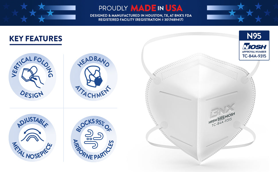 BNX N95 Mask NIOSH Certified MADE IN USA Particulate Respirator Protective Face Mask (50-Pack, Approval Number TC-84A-9315 / Model H95W) White