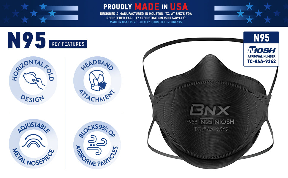 BNX N95 Mask Black NIOSH Certified MADE IN USA Particulate Respirator Protective Face Mask, Tri-Fold Cup/Fish Style, (10-Pack, Approval Number TC-84A-9362 / Model F95B) (Headband) Black