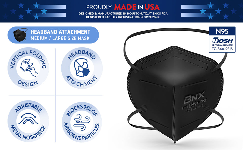 BNX 20-Pack KN95 Face Mask, Disposable Particulate KN95 Mask Made in USA, Protection Against Dust, Pollen and Haze (20 Pack) (Earloop) (Model: E95) Black, Size: Adult Large
