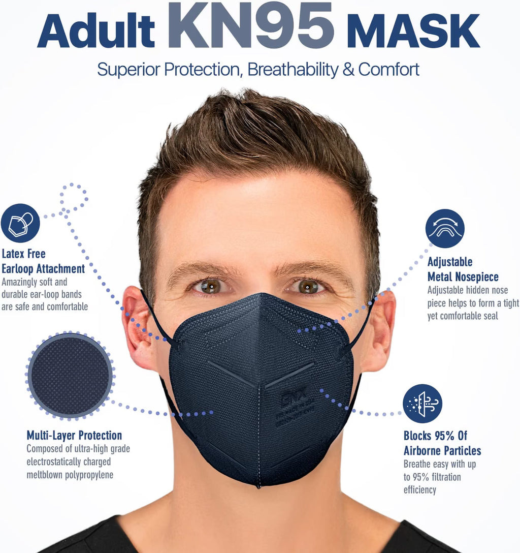 BNX 20-Pack KN95 E95 Protective Face Mask, Disposable Particulate Mask Made in USA, Protection Against Dust, Pollen and Haze, Navy (20 Pack) (Earloop) (Model: E95) Adult Large