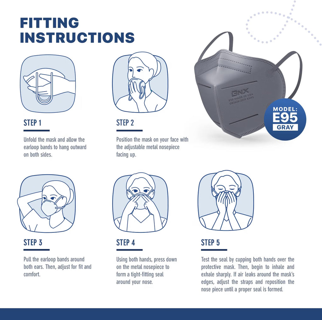 BNX 20-Pack KN95 E95 Protective Face Mask, Disposable Particulate Mask Made in USA, Protection Against Dust, Pollen and Haze, Gray (20 Pack) (Earloop) (Model: E95) Adult Large