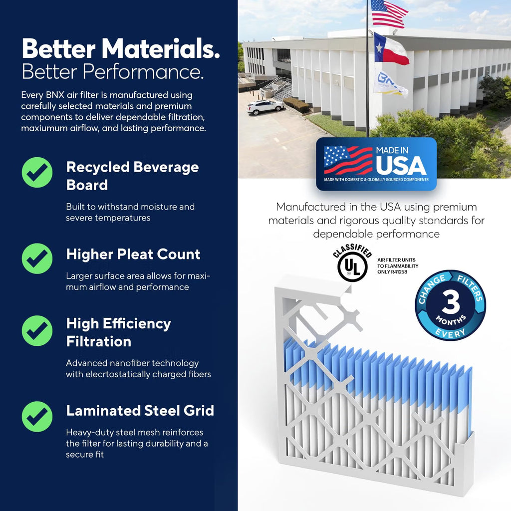 BNX TruFilter 20x25x1 MERV 13 Pleated Air Filter - Made in USA - Electrostatic Charged HVAC AC Furnace Filters - Removes Pollen, Mold, Bacteria, Smoke (6 Pack)