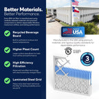 BNX TruFilter 20x25x1 MERV 13 Pleated Air Filter - Made in USA - Electrostatic Charged HVAC AC Furnace Filters - Removes Pollen, Mold, Bacteria, Smoke (6 Pack)