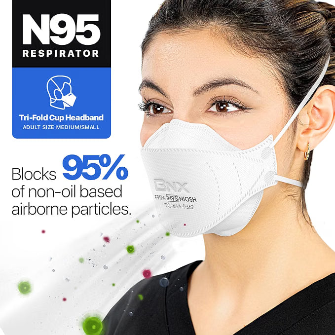 BNX N95 Mask NIOSH Certified MADE IN USA Particulate Respirator Protective Face Mask, Tri-Fold Cup/Fish Style, (10-Pack, Approval Number TC-84A-9362 / Model F95W) White