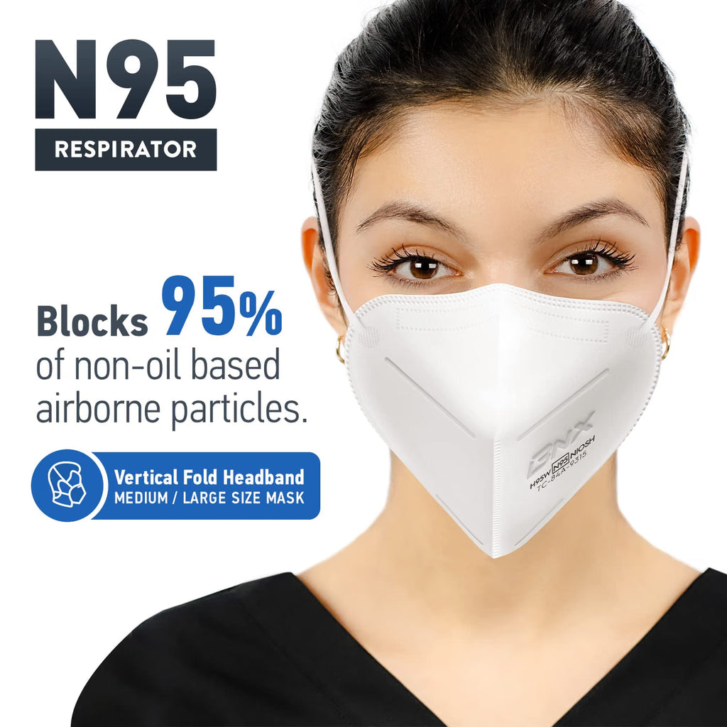 BNX N95 Mask NIOSH Certified MADE IN USA Particulate Respirator Protective Face Mask, Tri-Fold Cup/Fish Style, (20-Pack, Approval Number TC-84A-9362 / Model F95W) White