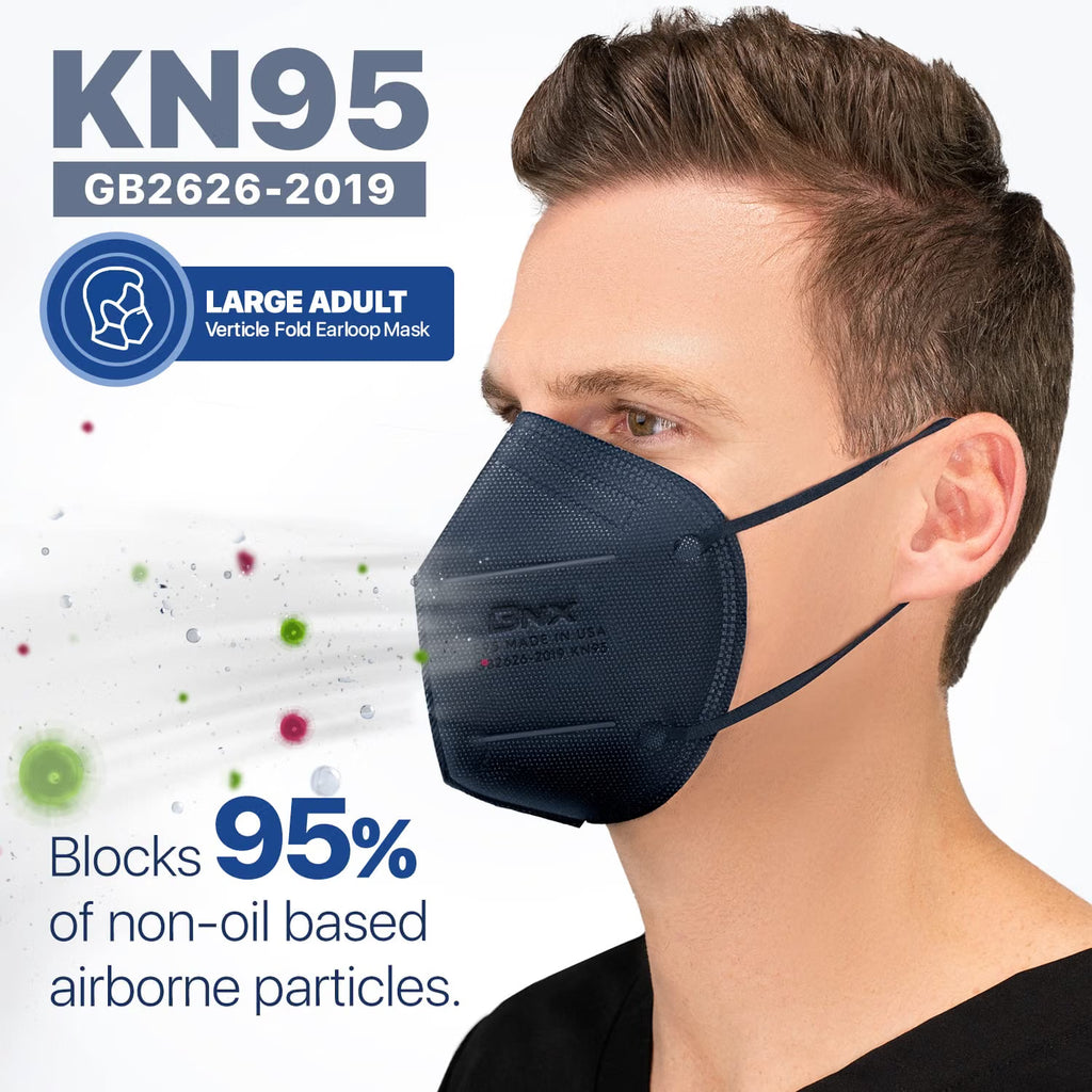 BNX 20-Pack KN95 E95 Protective Face Mask, Disposable Particulate Mask Made in USA, Protection Against Dust, Pollen and Haze, Navy (20 Pack) (Earloop) (Model: E95) Adult Large