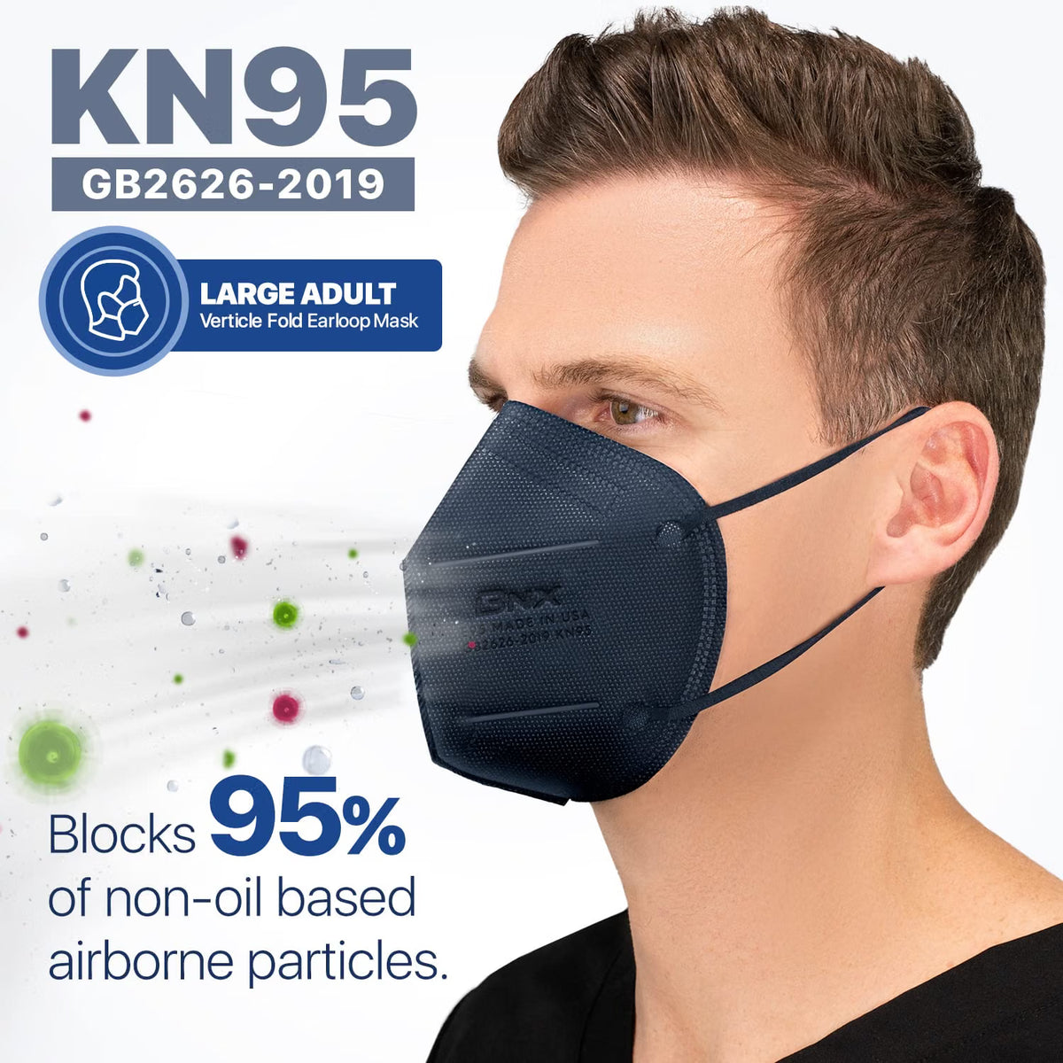 BNX 20-Pack KN95 E95 Protective Face Mask, Disposable Particulate Mask Made in USA, Protection Against Dust, Pollen and Haze, Navy (20 Pack) (Earloop) (Model: E95) Adult Large