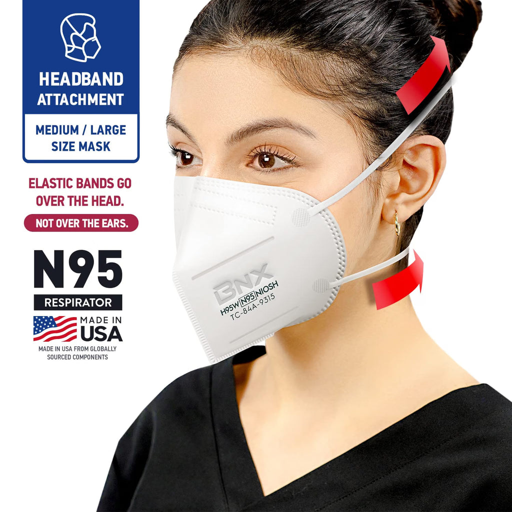 BNX N95 Mask NIOSH Certified MADE IN USA Particulate Respirator Protective Face Mask, Tri-Fold Cup/Fish Style, (20-Pack, Approval Number TC-84A-9362 / Model F95W) White