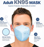 BNX 20-Pack KN95 E95 Protective Face Mask, Disposable Particulate Mask Made in USA, Protection Against Dust, Pollen and Haze, Light Blue (20 Pack) (Earloop) (Model: E95) Adult Large