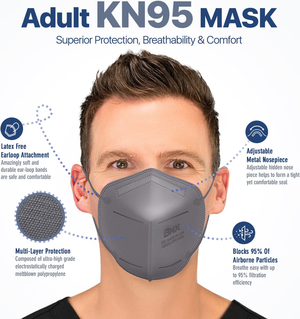 BNX 20-Pack KN95 E95 Protective Face Mask, Disposable Particulate Mask Made in USA, Protection Against Dust, Pollen and Haze, Gray (20 Pack) (Earloop) (Model: E95) Adult Large
