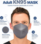 BNX 20-Pack KN95 E95 Protective Face Mask, Disposable Particulate Mask Made in USA, Protection Against Dust, Pollen and Haze, Gray (20 Pack) (Earloop) (Model: E95) Adult Large