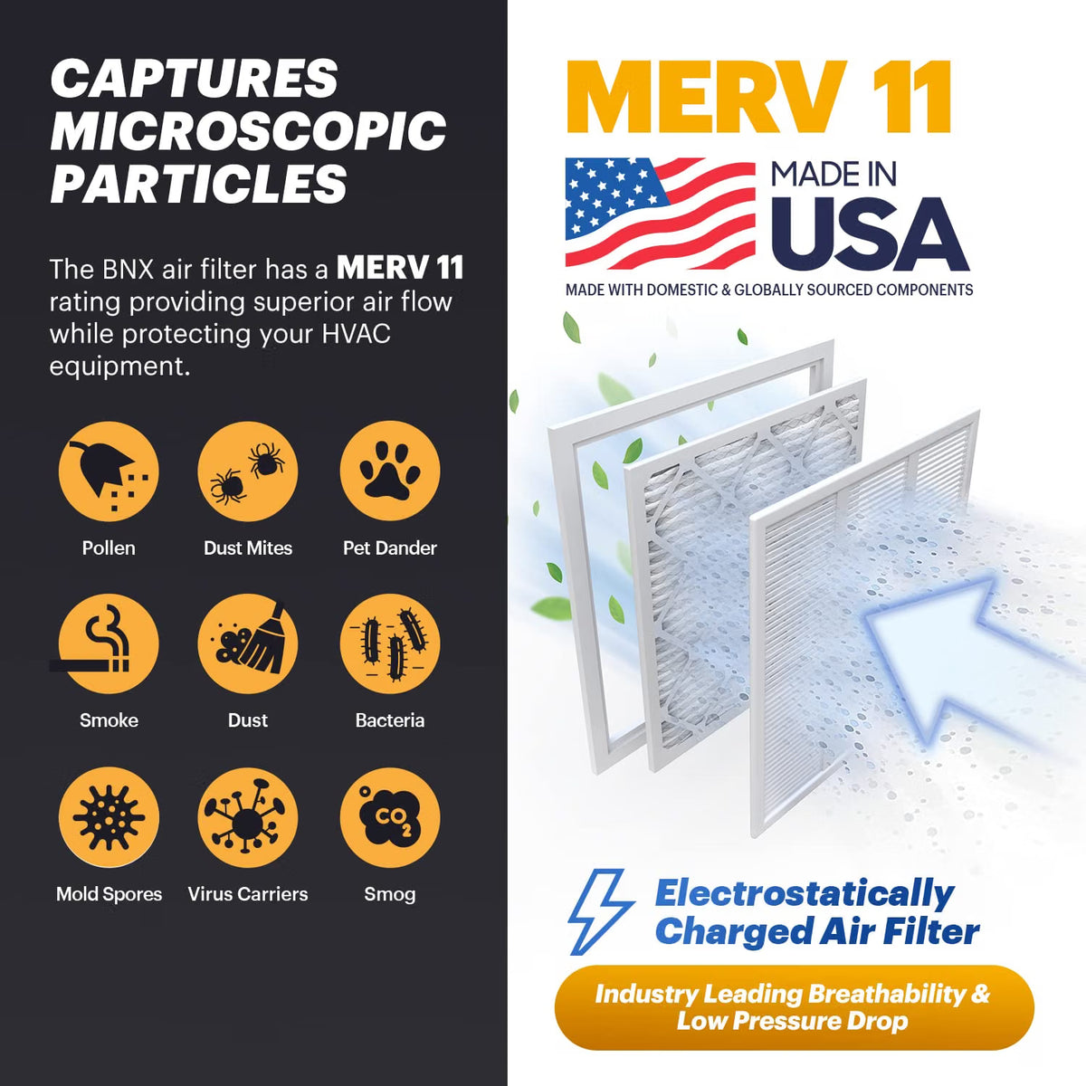 BNX TruFilter 20x20x1 Air Filter MERV 11 (6-Pack) - MADE IN USA - Allergen Defense Electrostatic Pleated Air Conditioner HVAC AC Furnace Filters for Allergies, Dust, Pet, Smoke, Allergy MPR 1200 FPR 7