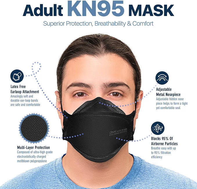 BNX 20-Pack KN95 Face Masks, Disposable Particulate KN95 Mask Made in USA, Tri-Fold Cup/Fish Style, Black