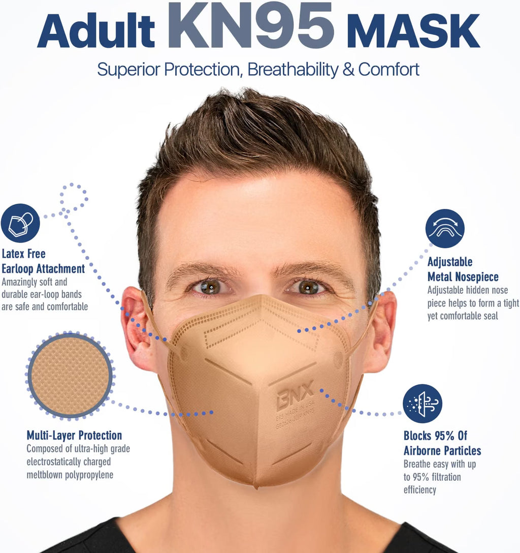 BNX 20-Pack KN95 E95 Protective Face Mask, Disposable Particulate Mask Made in USA, Protection Against Dust, Pollen and Haze, Tan (20 Pack) (Earloop) (Model: E95) Adult Large