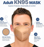 BNX 20-Pack KN95 E95 Protective Face Mask, Disposable Particulate Mask Made in USA, Protection Against Dust, Pollen and Haze, Tan (20 Pack) (Earloop) (Model: E95) Adult Large
