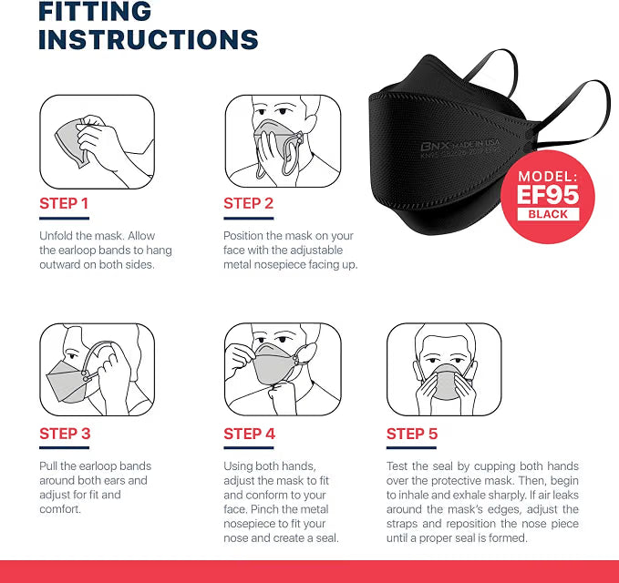 BNX 20-Pack KN95 Face Masks, Disposable Particulate KN95 Mask Made in USA, Tri-Fold Cup/Fish Style, Black