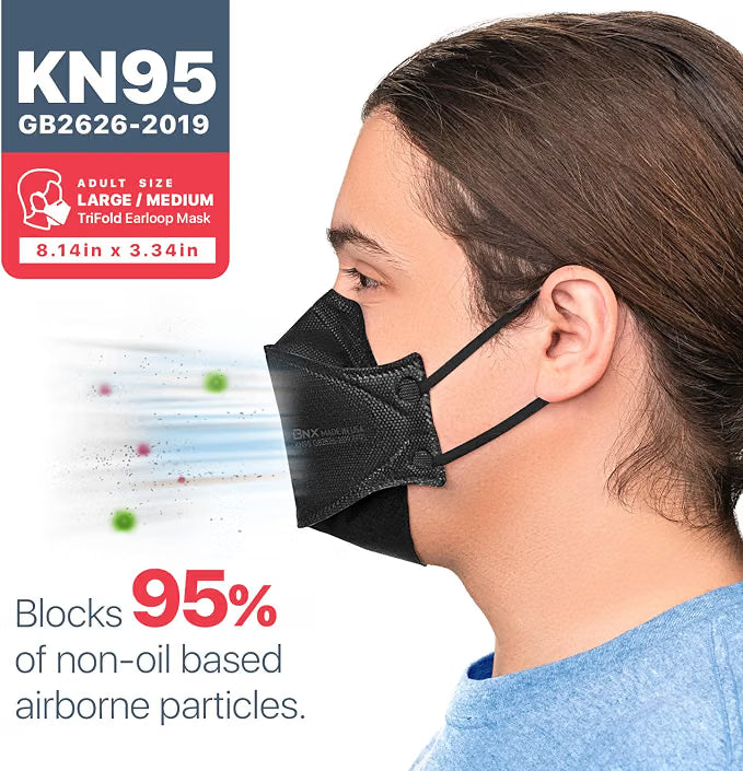 BNX 20-Pack KN95 Face Masks, Disposable Particulate KN95 Mask Made in USA, Tri-Fold Cup/Fish Style, Black