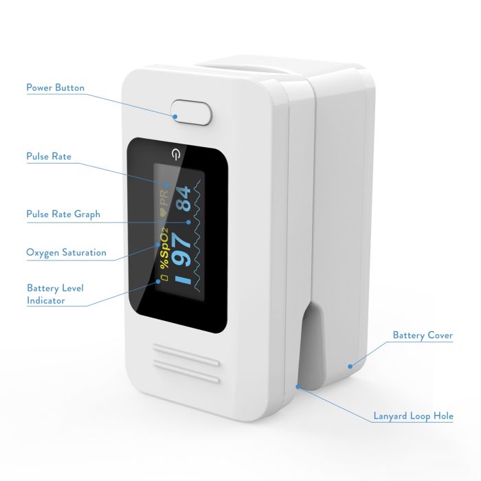 CMS50D4 Finger Pulse Oximeter Blood Oxygen SpO2 Sports and Aviation Monitor - White