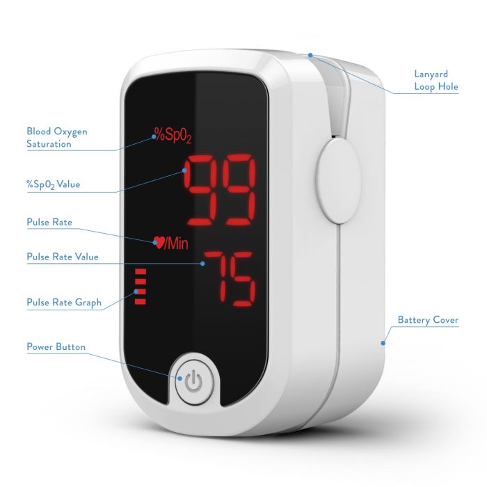 AccuMed AC-FS10E Finger Pulse Oximeter Blood Oxygen SpO2 Sports and Aviation Monitor - White