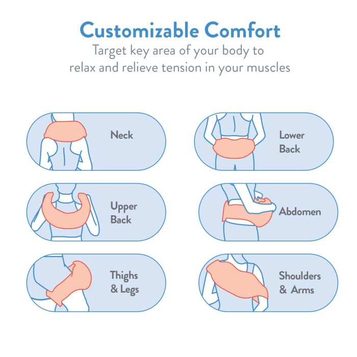 AccuMed Shiatsu Neck and Back Massager with Heat, Deep Kneading Massage for Back, Neck, Shoulders, Abs and Legs - Deep Tissue, Muscle Pain Relief - Office, Home & Car