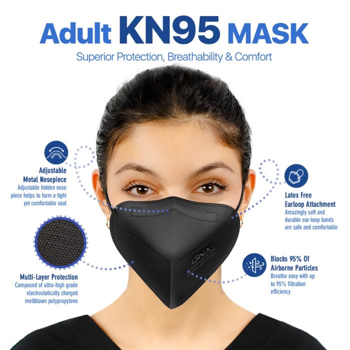 BNX 20-Pack KN95 E95M Protective Face Mask, Disposable Particulate Mask Made in USA, Protection Against Dust, Pollen and Haze, Black (20 Pack) (Earloop) (Model: E95M)