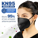 BNX 20-Pack KN95 E95M Protective Face Mask, Disposable Particulate Mask Made in USA, Protection Against Dust, Pollen and Haze, Black (20 Pack) (Earloop) (Model: E95M)