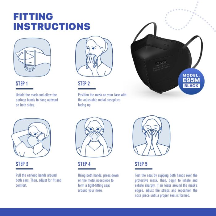 BNX 20-Pack KN95 E95M Protective Face Mask, Disposable Particulate Mask Made in USA, Protection Against Dust, Pollen and Haze, Black (20 Pack) (Earloop) (Model: E95M)