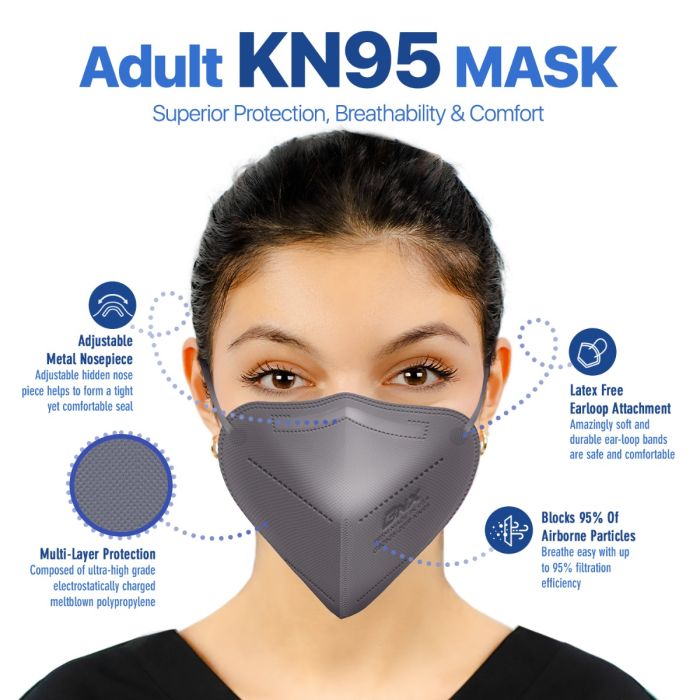 BNX 20-Pack KN95 E95M Protective Face Mask, Disposable Particulate Mask Made in USA, Protection Against Dust, Pollen and Haze, Gray (20 Pack) (Earloop) (Model: E95M)