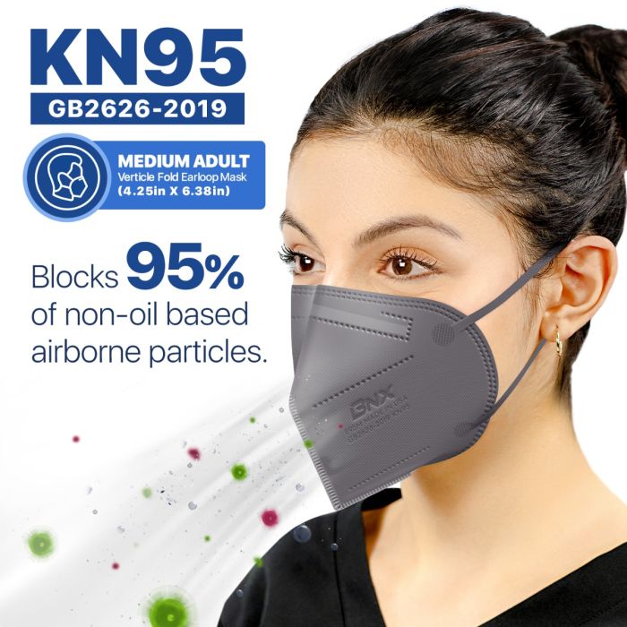 BNX 20-Pack KN95 E95M Protective Face Mask, Disposable Particulate Mask Made in USA, Protection Against Dust, Pollen and Haze, Gray (20 Pack) (Earloop) (Model: E95M)