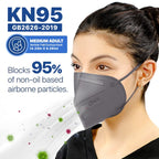 BNX 20-Pack KN95 E95M Protective Face Mask, Disposable Particulate Mask Made in USA, Protection Against Dust, Pollen and Haze, Gray (20 Pack) (Earloop) (Model: E95M)