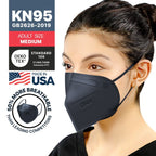 BNX 20-Pack KN95 E95M Protective Face Mask, Disposable Particulate Mask Made in USA, Protection Against Dust, Pollen and Haze, Navy (20 Pack) (Earloop) (Model: E95M)