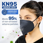 BNX 20-Pack KN95 E95M Protective Face Mask, Disposable Particulate Mask Made in USA, Protection Against Dust, Pollen and Haze, Navy (20 Pack) (Earloop) (Model: E95M)