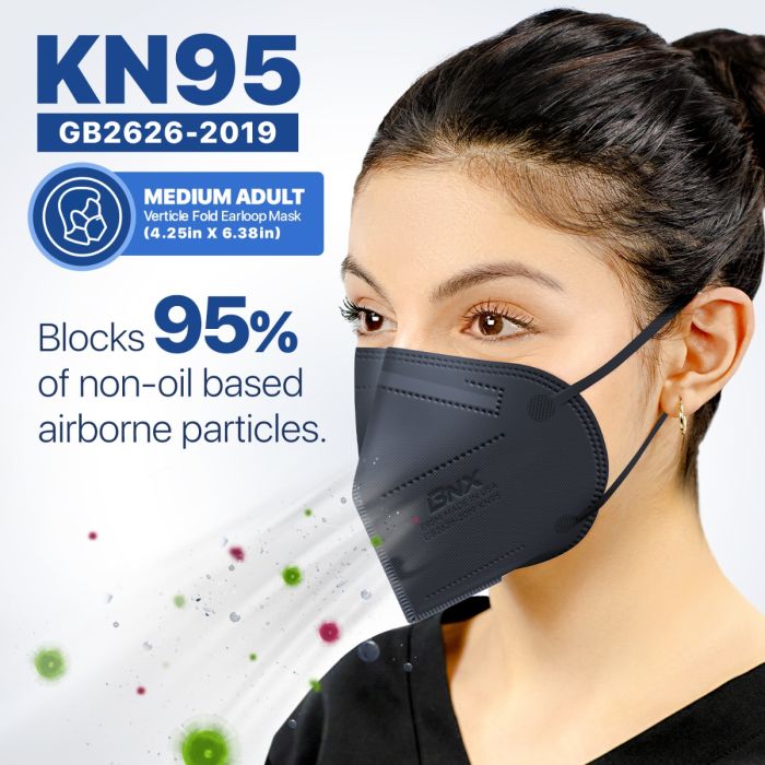 BNX 20-Pack KN95 E95M Protective Face Mask, Disposable Particulate Mask Made in USA, Protection Against Dust, Pollen and Haze, Navy (20 Pack) (Earloop) (Model: E95M)