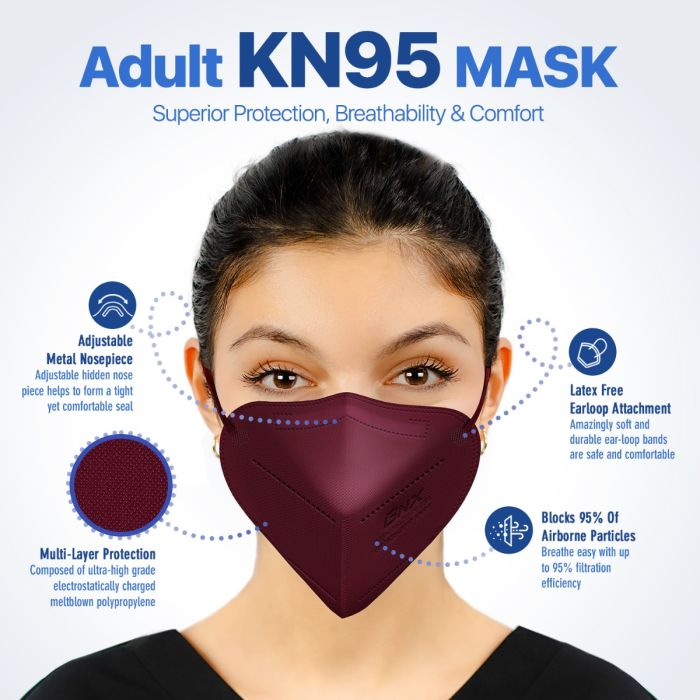 BNX 20-Pack KN95 E95M Protective Face Mask, Disposable Particulate Mask Made in USA, Protection Against Dust, Pollen and Haze, Red (20 Pack) (Earloop) (Model: E95M)