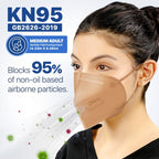 BNX 20-Pack KN95 E95M Protective Face Mask, Disposable Particulate Mask Made in USA, Protection Against Dust, Pollen and Haze, Tan (20 Pack) (Earloop) (Model: E95M)