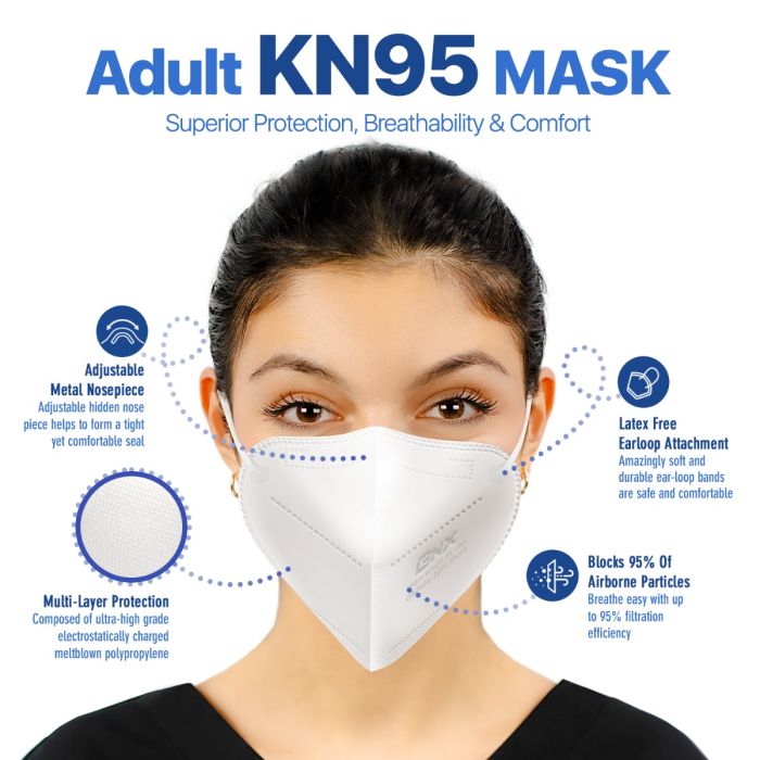BNX 20-Pack KN95 E95M Protective Face Mask, Disposable Particulate Mask Made in USA, Protection Against Dust, Pollen and Haze, White(20 Pack) (Earloop) (Model: E95M) Adult Medium