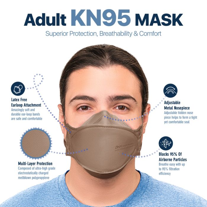 BNX 20-Pack KN95 Face Masks, Disposable Particulate KN95 Mask Made in USA, Tri-Fold Cup/Fish Style, Brown