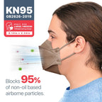 BNX 20-Pack KN95 Face Masks, Disposable Particulate KN95 Mask Made in USA, Tri-Fold Cup/Fish Style, Brown
