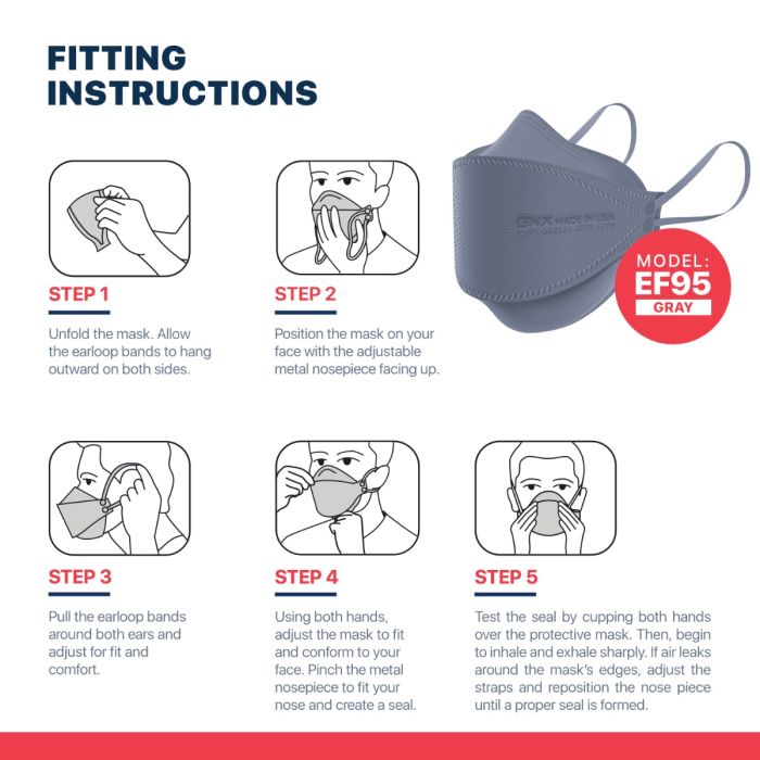 BNX 20-Pack KN95 Face Masks, Disposable Particulate KN95 Mask Made in USA, Tri-Fold Cup/Fish Style, Gray
