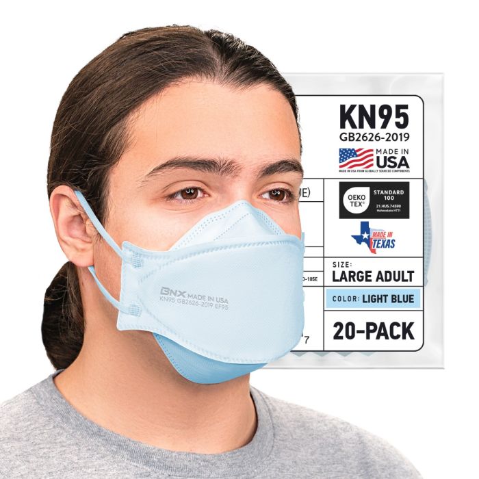 BNX 20-Pack KN95 Face Masks, Disposable Particulate KN95 Mask Made in USA, Tri-Fold Cup/Fish Style, Light Blue