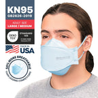 BNX 20-Pack KN95 Face Masks, Disposable Particulate KN95 Mask Made in USA, Tri-Fold Cup/Fish Style, Light Blue