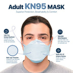 BNX 20-Pack KN95 Face Masks, Disposable Particulate KN95 Mask Made in USA, Tri-Fold Cup/Fish Style, Light Blue