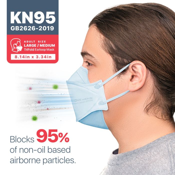 BNX 20-Pack KN95 Face Masks, Disposable Particulate KN95 Mask Made in USA, Tri-Fold Cup/Fish Style, Light Blue