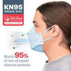 BNX 20-Pack KN95 Face Masks, Disposable Particulate KN95 Mask Made in USA, Tri-Fold Cup/Fish Style, Light Blue