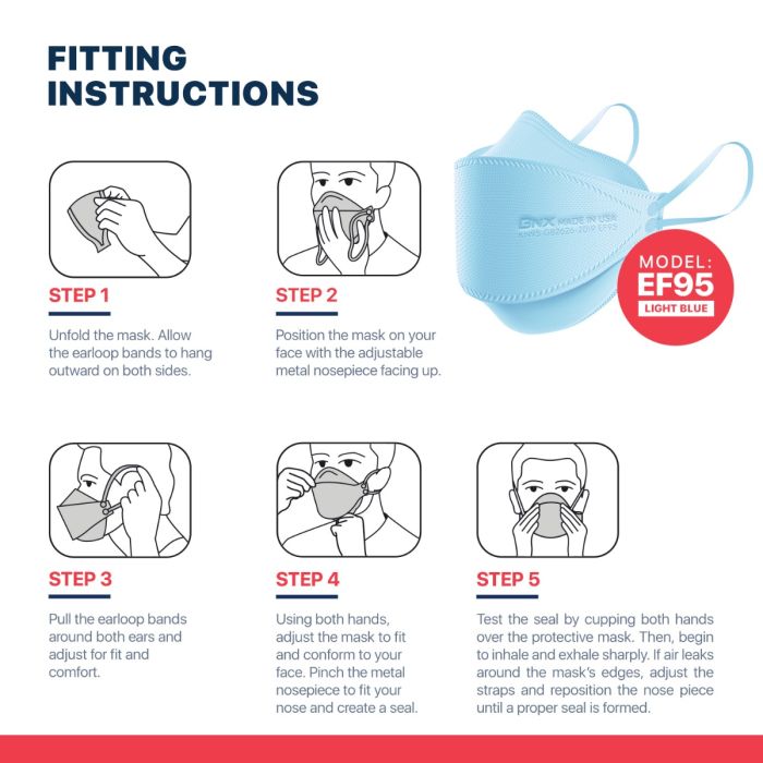 BNX 20-Pack KN95 Face Masks, Disposable Particulate KN95 Mask Made in USA, Tri-Fold Cup/Fish Style, Light Blue