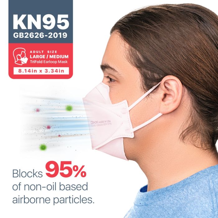 BNX 20-Pack KN95 Face Masks, Disposable Particulate KN95 Mask Made in USA, Tri-Fold Cup/Fish Style, Light Pink