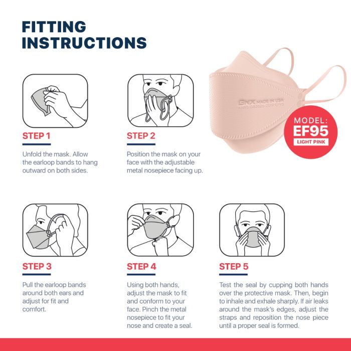 BNX 20-Pack KN95 Face Masks, Disposable Particulate KN95 Mask Made in USA, Tri-Fold Cup/Fish Style, Light Pink