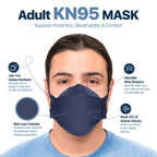 BNX 20-Pack KN95 Face Masks, Disposable Particulate KN95 Mask Made in USA, Tri-Fold Cup/Fish Style, Navy