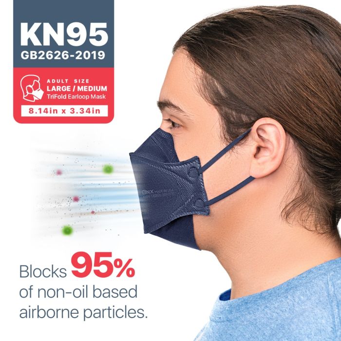 BNX 20-Pack KN95 Face Masks, Disposable Particulate KN95 Mask Made in USA, Tri-Fold Cup/Fish Style, Navy
