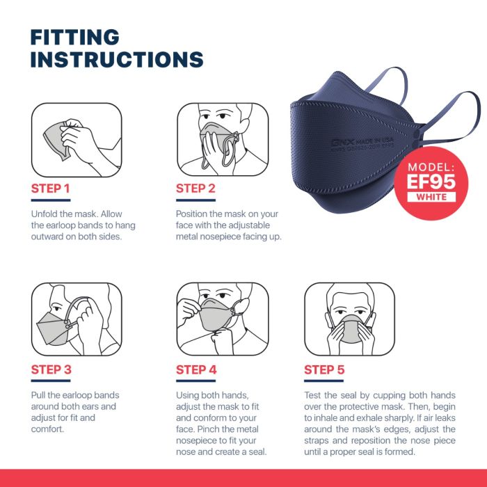 BNX 20-Pack KN95 Face Masks, Disposable Particulate KN95 Mask Made in USA, Tri-Fold Cup/Fish Style, Navy